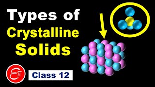 Types of Crystalline Solids The Solid State  2  Chemistry for Class 12 in Hindi [upl. by Navar]