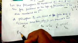 Dining Philosophers Problemlecture88os [upl. by Collin]