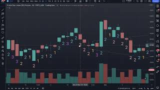 Drawing Broadening Formations The Strat Way [upl. by Kreindler]