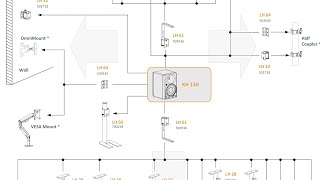 Introducing the Neumann KH 150 Part 5 [upl. by Daniyal]