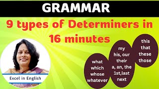 Determiners  Determiners In English Grammar  MuchManyFewSomeLittleAnyA FewToo Much [upl. by Nonnaehr994]