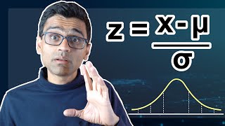 Normal Distribution and Z Score  Math Statistics for data science machine learning [upl. by Unity59]