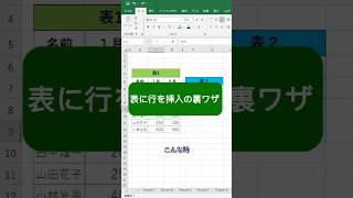 エクセルで行を挿入する方法 エクセル エクセル便利技 エクセル時短ワザ excel [upl. by Esadnac858]