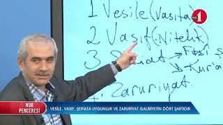 Başarının formulü şu dört maddede gizli [upl. by Llerej]