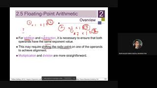 Floating Point  COA 7 april 2021 Class [upl. by Alwyn732]