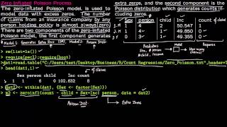 2 Zero Inflated Poisson Process [upl. by Llerdnod]