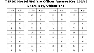 TSPSC Hostel Welfare Officer Answer Key 2024  Exam Key Objections [upl. by Alarick]