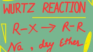 Wurtz reaction organic chemistry [upl. by Enywad]