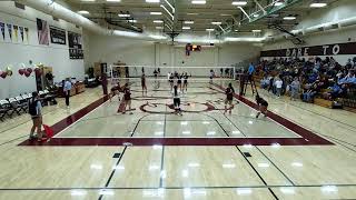 WHS vs Rocklin 2024 Set 2 [upl. by Atsirtal]