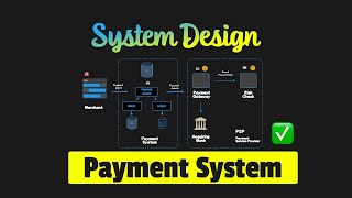 Design a Payment System  System Design Interview [upl. by Minna]