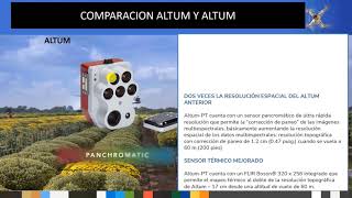 Comparación entre Micasense Altum y Micasense Altum PT para Agricultura de Precisión [upl. by Ardnuasak914]