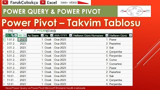 EXCEL POWER PIVOT  TAKVİM TABLOSU OLUŞTURMA [upl. by Idaf685]