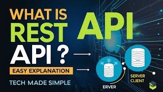 REST API Explained  A Beginners Guide to APIs [upl. by Eednak]