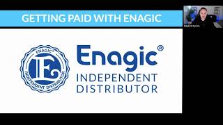 Starting your Enagic Business  Compensation Plan [upl. by Nairot24]