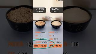 Rava vs oats which one is the best food rava oats fatloss [upl. by Sakul]