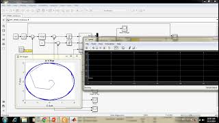 Direct Torque Control on PMSM Simulink Model [upl. by Ynnhoj]