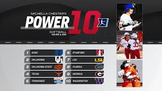 College softball power rankings Oklahoma dethroned Duke on top [upl. by Zobias196]