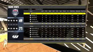 2k25 Pro Am [upl. by Gnaht]