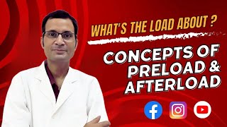 Unlocking Cardiac Mysteries Preload vs Afterload  Whats the Load About  NEET PG  MBBS [upl. by Chiou]