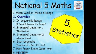 52 Statistics 2 Quartiles  National 5 Maths Lessons  MrThomasMaths [upl. by Hubsher606]