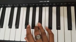 Khalthea Kalzanth Konkani Hymn on Keyboard [upl. by Nitsid157]