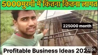 layer poultry farm business plan 2024 ॥Profitable Business Ideas  eggfarming [upl. by Eissim]