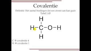 Bouw van atomen en bindingen tussen atomen [upl. by Enixam]