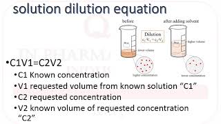 Molarity amp NormalityquotMethod of concentration expressions  مولاريتي ونورمالتي طرق التعبير عن التركيز [upl. by Mehalek]