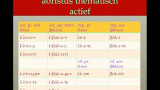 thematische aoristus bij Pallas 19 [upl. by Slen]