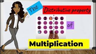 Distributive Property of Multiplication 3rd Grade [upl. by Armillas]