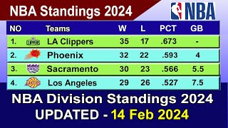 NBA Standings 2024 STANDINGS  UPDATE 1422024  NBA Basketball Standings 2024 [upl. by Odie]