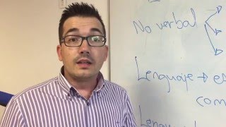 Concepto de comunicación y lenguaje  Parte 22 [upl. by Wordoow]