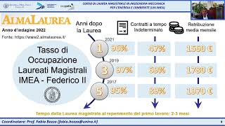 Corso di Laurea Magistrale in Ingegneria Meccanica per lEnergia e lAmbiente [upl. by Kruger]