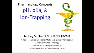 Pharmacology Concepts  pH pKa amp IonTrapping [upl. by Dianuj]