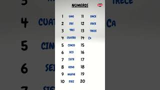 Numbers in Spanish  Spanish Vocabulary languagelearning learnspanish [upl. by Wernick]