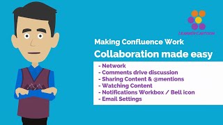 Atlassian Confluence Tutorial for Teams  Easy Collaboration amp Networking [upl. by Berkeley869]