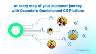 Ozonetel CX Platform Overview [upl. by Nnaitsirk]