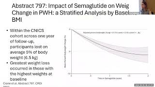 CROI Reportback 2 Comorbidity  Cure for the Clinical HIV Provider [upl. by Yelad579]