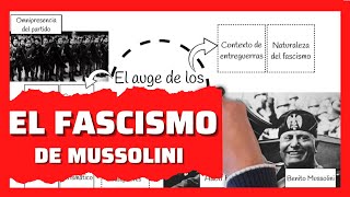 ¿Qué es el FASCISMO italiano 🔴 RESUMEN en 4 minutos 🇮🇹🇮🇹🇮🇹 [upl. by Ines]