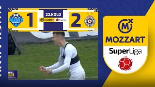 Mozzart Bet Super liga 202324  22Kolo RADNIK – PARTIZAN 12 00 [upl. by Aruat270]