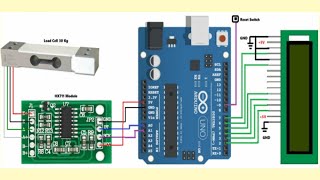 Make Weighing Machine using Arduino Load Cell amp HX711 Module [upl. by Mouldon]