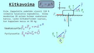 Liikeyhtälö  kitkavoima [upl. by Raval865]