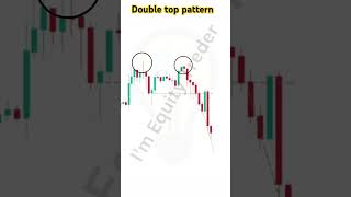 Double top chart pattern in हिंदी [upl. by Verge]