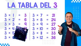 LA TABLA DEL 3 [upl. by Ahsekan]