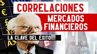 CORRELACIONES en los pares de divisas FOREX Activos financieros [upl. by Strohben409]