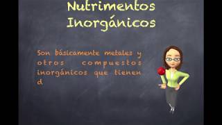 Nutrimentos Inorgánicos [upl. by Phippen625]