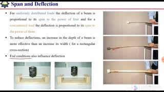 what is span length of beams deflection  real world examples span amp deflection in structures [upl. by Jeffie21]