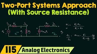 TwoPort Systems Approach with Source Resistance [upl. by Airetas400]