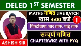 DELED FIRST SEMESTER MATHS 2024 गणित पिक्टोग्राफ बार ग्राफ पाई ग्राफ 1UP DELED 1ST SEM [upl. by Etnoed]