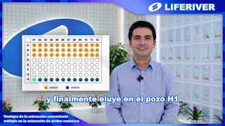 Liferiver Biotech La extracción de múltiples concentraciones en la extracción de ácidos nucleicos [upl. by Yusuk]